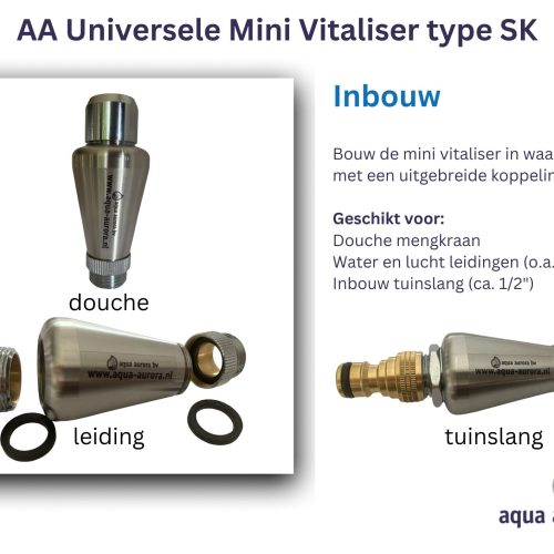 AA Universele Mini Vitaliser - inbouw